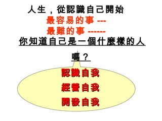 人生，從認識自己開始
最容易的事 ---
最難的事 ------
你知道自己是一個什麼樣的人
嗎？
認識自我認識自我
經營自我經營自我
開發自我開發自我
 