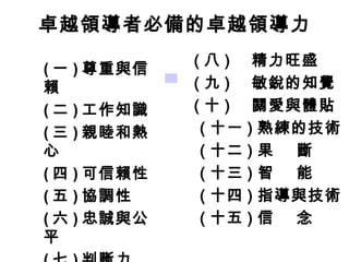 　　　　　
卓越領導者必備的卓越領導力
( 一 ) 尊重與信
賴
( 二 ) 工作知識
( 三 ) 親睦和熱
心
( 四 ) 可信賴性
( 五 ) 協調性
( 六 ) 忠誠與公
平
( 八 ) 精力旺盛
( 九 ) 敏銳的知覺
( 十 ) 關愛與體貼
( 十一 ) 熟練的技術
( 十二 ) 果 斷
( 十三 ) 智 能
( 十四 ) 指導與技術
( 十五 ) 信 念
 