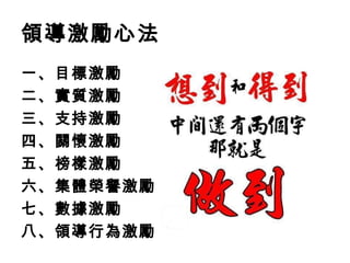 領導激勵心法
一、目標激勵
二、實質激勵
三、支持激勵
四、關懷激勵
五、榜樣激勵
六、集體榮譽激勵
七、數據激勵
八、領導行為激勵
 