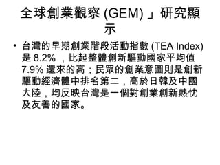 全球創業觀察 (GEM) 」研究顯
示
• 台灣的早期創業階段活動指數 (TEA Index)
是 8.2% ，比起整體創新驅動國家平均值
7.9% 還來的高；民眾的創業意圖則是創新
驅動經濟體中排名第二，高於日韓及中國
大陸，均反映台灣是一個對創業創新熱忱
及友善的國家。
 