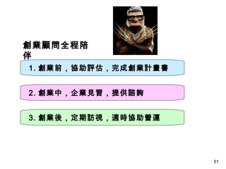 51
創業顧問全程陪
伴
1. 創業前，協助評估，完成創業計畫書
2. 創業中，企業見習，提供諮詢
3. 創業後，定期訪視，適時協助營運
 