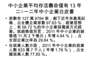 中小企業平均存活壽命僅有 13 年
二○一二年中小企業白皮書
• 家數有 127 萬 9784 家，創下近年來最高紀
錄，占全體企業家數 97.63 ％，經營型態
上，有 56.72 ％的中小企業採獨資方式經
營。就銷售值而言， 2011 年中小企業的銷
售值 11 兆 2 千億元（年增 4.84 ％），占
全部企業比率為 29.64 ％。
• 在就業人數方面， 2011 年中小企業的就業
人數 833 萬 7 千人（年增 1.78 ％），占全
國就業人數 77.85 ％。
 