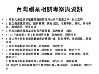 台灣創業相關專案與資訊
• 1 青創文創直接承租臺灣鐵路管理局公用不動產方案 - 辦公空間
• 2 微型創業鳳凰貸款 - 諮詢輔導、課程培訓、活動舉辦、貸款、網站平
台、展銷通路、獎項表揚
• 3 行政院國家發展基金創業天使計畫 - 諮詢輔導、補助
• 4 104 年度榮民（眷）創業輔導活動 - 諮詢輔導、課程培訓
• 5 客庄青年新創事業競賽暨媒合輔導計畫 - 諮詢輔導、展銷通路、獎項
表揚
• 6 客家產業創新育成計畫 - 諮詢輔導、課程培訓
• 7 大學校院創新創業扎計畫 - 課程培訓、活動舉辦、網站平台
• 8 大專畢業生創業服務計畫 - 諮詢輔導、課程培訓、活動舉辦、補助、
網站平台
• 9 技職再造創新創業策略 - 活動舉辦、網站平台、獎項表揚
• 10 智慧生活創新創業育成平臺試辦計畫 - 課程培訓、活動舉辦、網站平
台
 