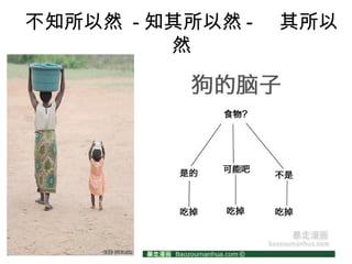 不知所以然 - 知其所以然 - 其所以
然
 