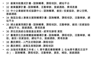 • 31 創業知能養成計畫 - 諮詢輔導、課程培訓、網站平台
• 32 創業圓夢計畫 - 諮詢輔導、活動舉辦、展銷通路、獎項表揚
• 33 中小企業創新育成協調中心 - 諮詢輔導、創投 / 投資協助、辦公空間、
展銷通路
• 34 微型及個人事業支援與輔導計畫 - 諮詢輔導、課程培訓、活動舉辦、網
站平台
• 35 婦女創業飛雁計畫 - 諮詢輔導、課程培訓、活動舉辦、創投 / 投資協助
、網站平台、展銷通路、獎項表揚
• 36 原住民族綜合發展基金貸款 - 經常性辦理 貸款
• 37 臺灣原住民族精實創業輔導計畫 - 諮詢輔導、課程培訓、活動舉辦、補
助、創投 / 投資協助、網站平台、展銷通路、獎項表揚
• 38 農民學院 - 入門及初階訓練 - 課程培訓
• 39 農民學院 - 進階及高階訓練 - 課程培訓
• 40 加強培育農業工作者（ 1. 青年農民專案輔導 2. 在地青年農民交流平
台） - 諮詢輔導、課程培訓、活動舉辦、貸款、補助、展銷通路
 