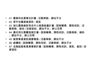 • 41 農業科技產學合計畫 - 活動舉辦、網站平台
• 42 青年從農創業貸款 - 貸款
• 43 強化農業創新育成中心服務能量計畫 - 諮詢輔導、課程培訓、活
動舉辦、創投 / 投資協助、網站平台、辦公空間
• 44 農村再生整體發展計畫 - 諮詢輔導、課程培訓、活動舉辦、補助
、網站平台、辦公空間
• 45 創意集資資訊揭露專區 - 活動舉辦、網站平台
• 46 創櫃板 - 諮詢輔導、課程培訓、活動舉辦、網站平台
• 47 金融挺創意產業專案計畫 - 諮詢輔導、課程培訓、貸款、創投 / 投
資協助
 