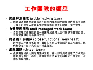 工作團隊的類型
• 問題解決團隊 (problem-solving team)
– 問題解決團隊的成員係由相同部門或相同功能領域的成員所組成
，其目的是要去改善工作活動或解決特定的問題，如品管圈。
• 自我管理團隊 (self-managed work team)
– 自我管理工作團隊係指一種團隊成員可以自行領導和管理自己，
並決定團隊執行任務的方法。
• 跨功能工作團隊 (cross-functional work team)
– 跨功能工作團隊係由同一層級但不同工作領域的員工所組成，他
們集合在一起以完成某一特定任務。
• 虛擬團隊 (virtual team)
– 虛擬團隊成員之間的溝通或互動，絕大部分是透過電子方式而非
面對面來進行；亦即，成員使用許多新資訊科技來分享資訊、互
動和達成目標。
 