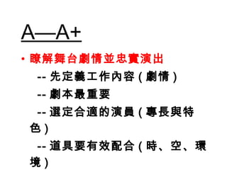 • 瞭解舞台劇情並忠實演出
-- 先定義工作內容 ( 劇情 )
-- 劇本最重要
-- 選定合適的演員 ( 專長與特
色 )
-- 道具要有效配合 ( 時、空、環
境 )
A—A+
 