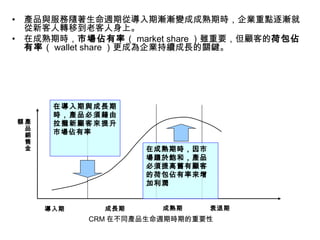 • 產品與服務隨著生命週期從導入期漸漸變成成熟期時，企業重點逐漸就
從新客人轉移到老客人身上。
• 在成熟期時，市場佔有率（ market share ）雖重要，但顧客的荷包佔
有率（ wallet share ）更成為企業持續成長的關鍵。
導入期 成長期 成熟期 衰退期
在導入期與成長期
時，產品必須藉由
拉攏新顧客來提升
市場佔有率
在成熟期時，因市
場趨於飽和，產品
必須提高舊有顧客
的荷包佔有率來增
加利潤
產
品
銷
售
金
額
CRM 在不同產品生命週期時期的重要性
 