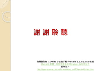 謝 謝 聆 聽
魚骨圖製作：XMind 6 軟體下載 (Version: 3.5.2)或Visio軟體
XMind 6 軟體 - 視窗作業系統 Windows 版安裝程式
教學影片
http://opensource.ntpc.edu.tw/dream_cd/03/xmind/index.htm
 
