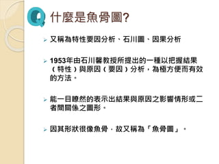 什麼是魚骨圖?
 又稱為特性要因分析、石川圖、因果分析
 1953年由石川馨教授所提出的一種以把握結果
﹙特性﹚與原因﹙要因﹚分析，為極方便而有效
的方法。
 能一目瞭然的表示出結果與原因之影響情形或二
者間關係之圖形。
 因其形狀很像魚骨，故又稱為「魚骨圖」。
 