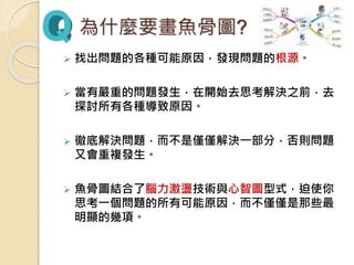 找出問題的各種可能原因，發現問題的根源。
 當有嚴重的問題發生，在開始去思考解決之前，去
探討所有各種導致原因。
 徹底解決問題，而不是僅僅解決一部分，否則問題
又會重複發生。
 魚骨圖結合了腦力激盪技術與心智圖型式，迫使你
思考一個問題的所有可能原因，而不僅僅是那些最
明顯的幾項。
為什麼要畫魚骨圖?
 