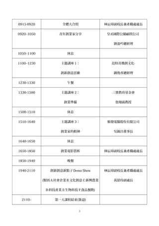 0915-0920 全體大合照 林辰璋副校長兼產職處處長
0920~1050 青年創業家分享 皇丞國際公關顧問公司
劉盈吟總經理
1050~1100 休息
1100~1230 主題講座 1：
創新創意思維
范特喜微創文化-
鍾俊彥總經理
1230-1330 午餐
1330-1500 主題講座 2：
創業準備
三寶教育基金會
詹翔霖教授
1500-1510 休息
1510-1640 主題講座 3：
創業家的精神
順發電腦股份有限公司
吳錦昌董事長
1640-1650 休息
1650-1850 創業電影賞析 林辰璋副校長兼產職處處長
1850-1940 晚餐
1940-2110 創新創意新點子 Demo Show
(類別 A:社會企業 B:文化創意 C:新興農業
D:科技產業 E:生物科技 F:食品餐飲)
林辰璋副校長兼產職處處長
黃韶玲副處長
2110~ 第一天課程結束(簽退)
3
 
