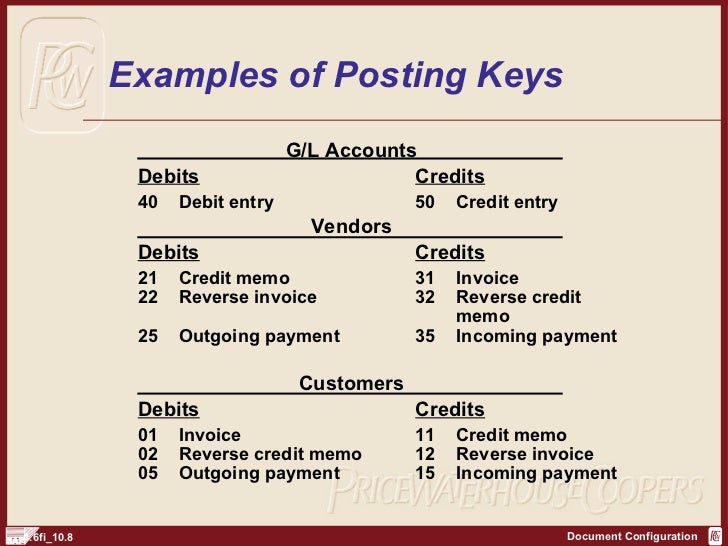 SAP FI Document Configuration http//sapdocs.info