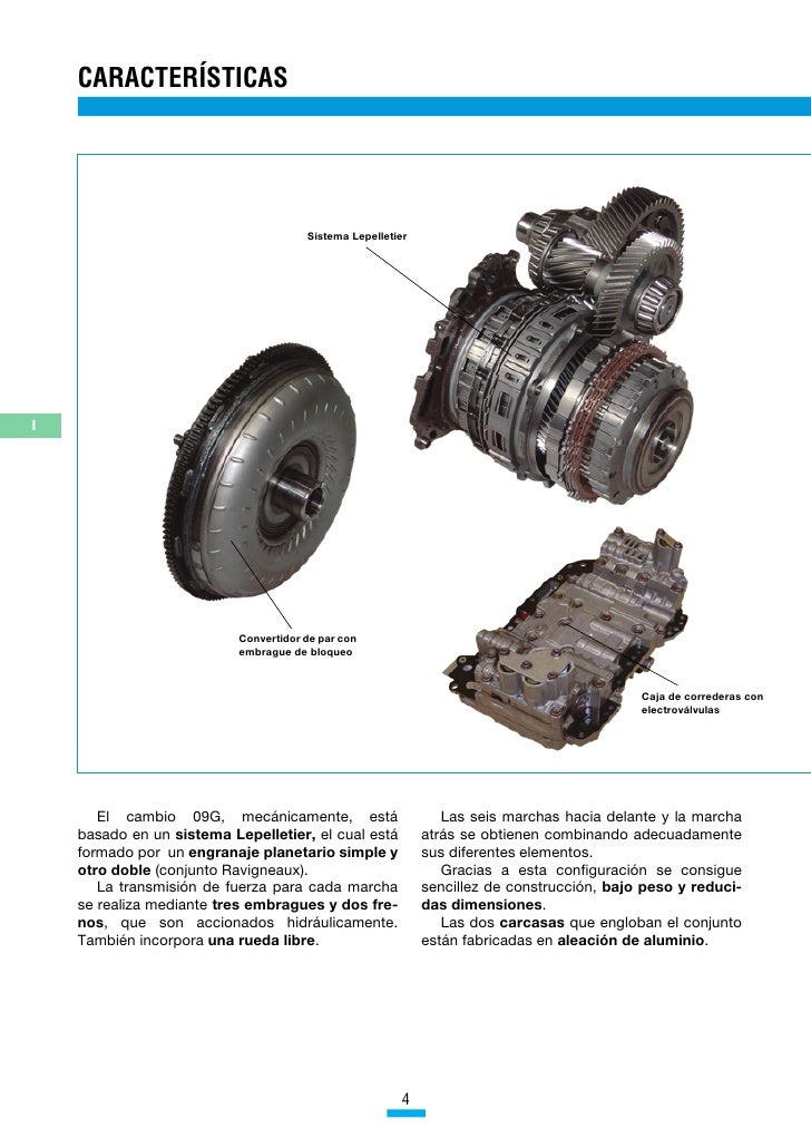 09g Transmission Fluid Type 09g Transmission Fluid Type