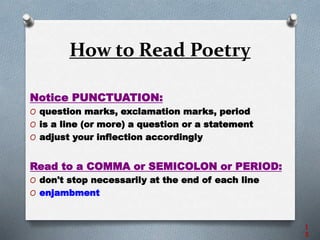 Using Punctuation Poem Introduction to poetry - A short story condensed | PPT