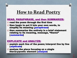 Introduction to poetry - A short story condensed | PPT
