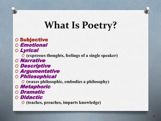 Subject Poetry Example Introduction to poetry - A short story condensed | PPT