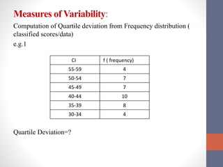 Measures of Variability:
Computation of Quartile deviation from Frequency distribution (
classified scores/data)
e.g.1
Quartile Deviation=?
CI f ( frequency)
55-59 4
50-54 7
45-49 7
40-44 10
35-39 8
30-34 4
 