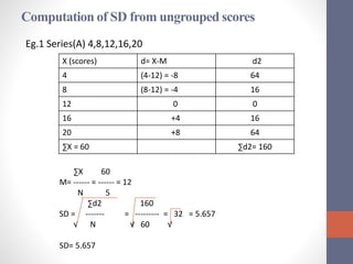 Computation of SD from ungrouped scores
Eg.1 Series(A) 4,8,12,16,20
X (scores) d= X-M d2
4 (4-12) = -8 64
8 (8-12) = -4 16
12 0 0
16 +4 16
20 +8 64
∑X = 60 ∑d2= 160
∑X 60
M= ------ = ------ = 12
N 5
∑d2 160
SD = ------- = --------- = 32 = 5.657
√ N √ 60 √
SD= 5.657
 