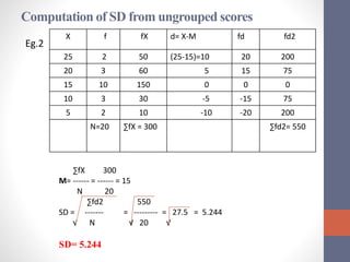 Computation of SD from ungrouped scores
Eg.2
X f fX d= X-M fd fd2
25 2 50 (25-15)=10 20 200
20 3 60 5 15 75
15 10 150 0 0 0
10 3 30 -5 -15 75
5 2 10 -10 -20 200
N=20 ∑fX = 300 ∑fd2= 550
∑fX 300
M= ------ = ------ = 15
N 20
∑fd2 550
SD = ------- = --------- = 27.5 = 5.244
√ N √ 20 √
SD= 5.244
 