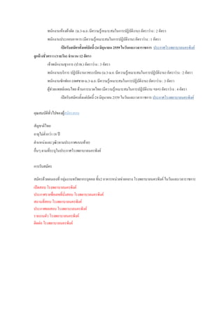 พนักงานห้องผ้าตัด (ม.3-ม.6 /มีความรู้เหมาะสมในการปฏิบัติงาน) อัตราว่าง : 2 อัตรา
พนักงานประกอบอาหาร (มีความรู้เหมาะสมในการปฏิบัติงาน) อัตราว่าง : 1 อัตรา
เปิดรับสมัครตั้งแต่บัดนี้-24 มิถุนายน 2559 ในวันและเวลาราชการ ประกาศโรงพยาบาลนครพิงค์
ลูกจ้างชั่วคราว (รายวัน) จานวน 12 อัตรา
เจ้าพนักงานธุรการ (ปวช.) อัตราว่าง : 3 อัตรา
พนักงานบริการ ปฏิบัติงานเวชระเบียน (ม.3-ม.6 /มีความรู้เหมาะสมในการปฏิบัติงาน) อัตราว่าง : 2 อัตรา
พนักงานซักฟอก (เพศชาย-ม.3-ม.6 /มีความรู้เหมาะสมในการปฏิบัติงาน) อัตราว่าง : 3 อัตรา
ผู้ช่วยแพทย์แผนไทย ด้านการนวดไทย (มีความรู้เหมาะสมในการปฏิบัติงาน ฯลฯ) อัตราว่าง : 4 อัตรา
เปิดรับสมัครตั้งแต่บัดนี้-24 มิถุนายน 2559 ในวันและเวลาราชการ ประกาศโรงพยาบาลนครพิงค์
คุณสมบัติทั่วไปของผู้สมัครสอบ
สัญชาติไทย
อายุไม่ต่ากว่า 18 ปี
ตาแหน่งและวุฒิ (ตามประกาศแนบท้าย)
อื่นๆ ตามที่ระบุในประกาศโรงพยาบาลนครพิงค์
การรับสมัคร
สมัครด้วยตนเองที่ กลุ่มงานทรัพยากรบุคคล ชั้น2 อาคารหน่วยจ่ายกลาง โรงพยาบาลนครพิงค์ ในวันและเวลาราชการ
เปิดสอบ โรงพยาบาลนครพิงค์
ประกาศรายชื่อเลขที่นั่งสอบ โรงพยาบาลนครพิงค์
สถานที่สอบ โรงพยาบาลนครพิงค์
ประกาศผลสอบ โรงพยาบาลนครพิงค์
รายงานตัว โรงพยาบาลนครพิงค์
ติดต่อ โรงพยาบาลนครพิงค์
 