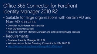 •
•
http://technet.microsoft.com/library/dn511001.aspx
 
