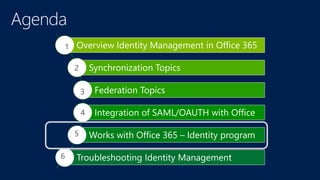 Overview Identity Management in Office 365
Synchronization Topics
Federation Topics
Integration of SAML/OAUTH with Office
Works with Office 365 – Identity program
Troubleshooting Identity Management
 