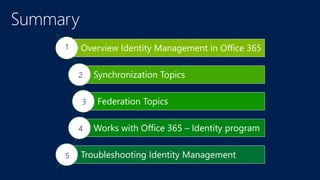 Overview Identity Management in Office 365
Synchronization Topics
Federation Topics
Works with Office 365 – Identity program
Troubleshooting Identity Management
 