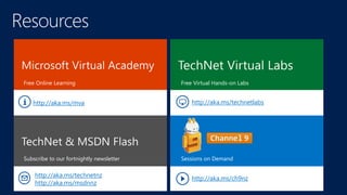Subscribe to our fortnightly newsletter
http://aka.ms/technetnz
http://aka.ms/msdnnz
Free Virtual Hands-on Labs
http://aka.ms/ch9nz
Free Online Learning
http://aka.ms/mva http://aka.ms/technetlabs
Sessions on Demand
 
