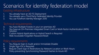 1.
2.
3.
Technical requirements
4.
5.
6.
7.
Policy requirements
8.
9.
10.
11.
Existing infrastructure
 