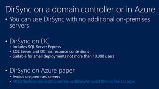 •
•
•
http://technet.microsoft.com/en-us/library/dn635310(v=office.15).aspx
 