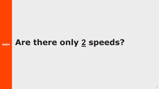 Are there only 2 speeds?
13
 