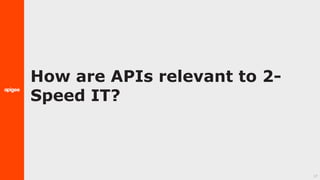 How are APIs relevant to 2-
Speed IT?
17
 