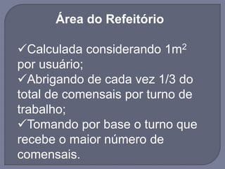 Área do Refeitório
Calculada considerando 1m2
por usuário;
Abrigando de cada vez 1/3 do
total de comensais por turno de
trabalho;
Tomando por base o turno que
recebe o maior número de
comensais.
 