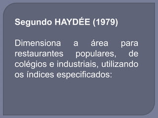 Segundo HAYDÉE (1979)
Dimensiona a área para
restaurantes populares, de
colégios e industriais, utilizando
os índices especificados:
 