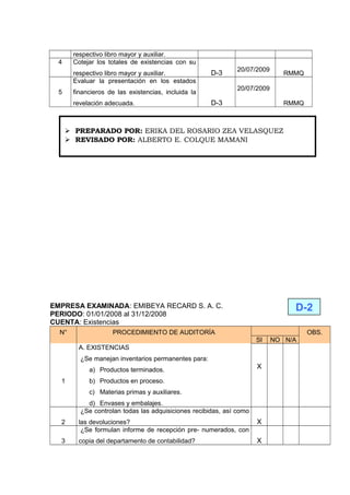 respectivo libro mayor y auxiliar.
4 Cotejar los totales de existencias con su
respectivo libro mayor y auxiliar. D-3
20/07/2009
RMMQ
5
Evaluar la presentación en los estados
financieros de las existencias, incluida la
revelación adecuada. D-3
20/07/2009
RMMQ
EMPRESA EXAMINADA: EMIBEYA RECARD S. A. C.
PERIODO: 01/01/2008 al 31/12/2008
CUENTA: Existencias
N° PROCEDIMIENTO DE AUDITORÍA OBS.
SI NO N/A
1
A. EXISTENCIAS
¿Se manejan inventarios permanentes para:
a) Productos terminados.
b) Productos en proceso.
c) Materias primas y auxiliares.
d) Envases y embalajes.
X
2
¿Se controlan todas las adquisiciones recibidas, así como
las devoluciones? X
3
¿Se formulan informe de recepción pre- numerados, con
copia del departamento de contabilidad? X
D-2
 PREPARADO POR: ERIKA DEL ROSARIO ZEA VELASQUEZ
 REVISADO POR: ALBERTO E. COLQUE MAMANI
 