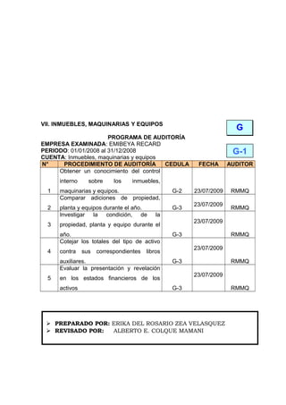 VII. INMUEBLES, MAQUINARIAS Y EQUIPOS
PROGRAMA DE AUDITORÍA
EMPRESA EXAMINADA: EMIBEYA RECARD
PERIODO: 01/01/2008 al 31/12/2008
CUENTA: Inmuebles, maquinarias y equipos
N° PROCEDIMIENTO DE AUDITORÍA CEDULA FECHA AUDITOR
1
Obtener un conocimiento del control
interno sobre los inmuebles,
maquinarias y equipos. G-2 23/07/2009 RMMQ
2
Comparar adiciones de propiedad,
planta y equipos durante el año. G-3
23/07/2009
RMMQ
3
Investigar la condición, de la
propiedad, planta y equipo durante el
año. G-3
23/07/2009
RMMQ
4
Cotejar los totales del tipo de activo
contra sus correspondientes libros
auxiliares. G-3
23/07/2009
RMMQ
5
Evaluar la presentación y revelación
en los estados financieros de los
activos G-3
23/07/2009
RMMQ
G
G-1
 PREPARADO POR: ERIKA DEL ROSARIO ZEA VELASQUEZ
 REVISADO POR: ALBERTO E. COLQUE MAMANI
 