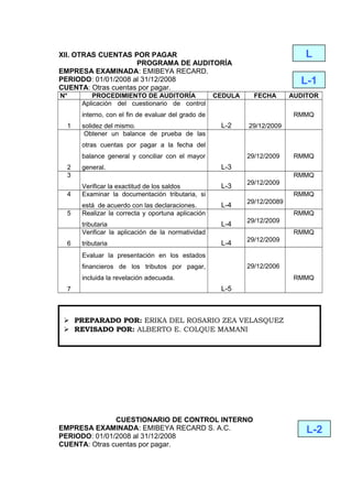 XII. OTRAS CUENTAS POR PAGAR
PROGRAMA DE AUDITORÍA
EMPRESA EXAMINADA: EMIBEYA RECARD.
PERIODO: 01/01/2008 al 31/12/2008
CUENTA: Otras cuentas por pagar.
N° PROCEDIMIENTO DE AUDITORÍA CEDULA FECHA AUDITOR
1
Aplicación del cuestionario de control
interno, con el fin de evaluar del grado de
solidez del mismo. L-2 29/12/2009
RMMQ
2
Obtener un balance de prueba de las
otras cuentas por pagar a la fecha del
balance general y conciliar con el mayor
general. L-3
29/12/2009 RMMQ
3
Verificar la exactitud de los saldos L-3
29/12/2009
RMMQ
4 Examinar la documentación tributaria, si
está de acuerdo con las declaraciones. L-4
29/12/20089
RMMQ
5 Realizar la correcta y oportuna aplicación
tributaria L-4
29/12/2009
RMMQ
6
Verificar la aplicación de la normatividad
tributaria L-4
29/12/2009
RMMQ
7
Evaluar la presentación en los estados
financieros de los tributos por pagar,
incluida la revelación adecuada.
L-5
29/12/2006
RMMQ
CUESTIONARIO DE CONTROL INTERNO
EMPRESA EXAMINADA: EMIBEYA RECARD S. A.C.
PERIODO: 01/01/2008 al 31/12/2008
CUENTA: Otras cuentas por pagar.
L
L-1
L-2
 PREPARADO POR: ERIKA DEL ROSARIO ZEA VELASQUEZ
 REVISADO POR: ALBERTO E. COLQUE MAMANI
 