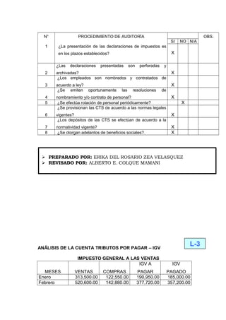 N° PROCEDIMIENTO DE AUDITORÍA OBS.
SI NO N/A
1 ¿La presentación de las declaraciones de impuestos es
en los plazos establecidos? X
2
¿Las declaraciones presentadas son perforadas y
archivadas? X
3
¿Los empleados son nombrados y contratados de
acuerdo a ley? X
4
¿Se emiten oportunamente las resoluciones de
nombramiento y/o contrato de personal? X
5 ¿Se efectúa rotación de personal periódicamente? X
6
¿Se provisionan las CTS de acuerdo a las normas legales
vigentes? X
7
¿Los depósitos de las CTS se efectúan de acuerdo a la
normatividad vigente? X
8 ¿Se otorgan adelantos de beneficios sociales? X
ANÁLISIS DE LA CUENTA TRIBUTOS POR PAGAR – IGV
IMPUESTO GENERAL A LAS VENTAS
MESES VENTAS COMPRAS
IGV A
PAGAR
IGV
PAGADO
Enero 313,500.00 122,550.00 190,950.00 185,000.00
Febrero 520,600.00 142,880.00 377,720.00 357,200.00
L-3
 PREPARADO POR: ERIKA DEL ROSARIO ZEA VELASQUEZ
 REVISADO POR: ALBERTO E. COLQUE MAMANI
 