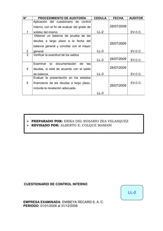 CUESTIONARIO DE CONTROL INTERNO
EMPRESA EXAMINADA: EMIBEYA RECARD S. A. C.
PERIODO: 01/01/2008 al 31/12/2008
N° PROCEDIMIENTO DE AUDITORÍA CEDULA FECHA AUDITOR
1
Aplicación del cuestionario de control
interno, con el fin de evaluar del grado de
solidez del mismo. LL-2
28/07/2009
EV.C.C.
2
Obtener un balance de prueba de las
deudas a largo plazo a la fecha del
balance general y conciliar con el mayor
general. LL-3
28/07/2009
EV.C.C.
3 Verificar la exactitud de los saldos
LL-3 28/07/2009 EV.C.C.
4
Examinar la documentación de las
deudas, si está de acuerdo con el saldo
de balance. LL-3
28/07/2009
EV.C.C.
5
Evaluar la presentación en los estados
financieros de las deudas a largo plazo,
incluida la revelación adecuada.
LL-3
28/07/2009
EV.C.C.
LL-2
 PREPARADO POR: ERIKA DEL ROSARIO ZEA VELASQUEZ
 REVISADO POR: ALBERTO E. COLQUE MAMANI
 