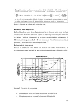 19
Figura 8: Ejemplo del calculo de la corrección total.
Linealidad, histéresis y deriva
La linealidad, histéresis y deriva dependen de diversos factores, como son el nivel de
deformaciones alcanzado, el material soporte de la banda y la calidad y los materiales
del pegado. Cuando se trabaja dentro de los limites de deformaciones indicados por el
fabricante, este asegura que L, H y D son menores del 1% en bandas de soporte de
poliamida y menor del 0.05% en las de soporte epoxi. [7]
Influencia de la temperatura
Cuando la temperatura varía durante una medida con bandas extensometricas, la
deformación real puede desviarse de la deformación medida debido a diferentes efectos:
Grafica 3: Corrección de temperatura.
 Dilatación de la rejilla de la banda (Coeficiente de dilatación α)
 Dilatación de material soporte (Coeficiente de dilatación β)
 