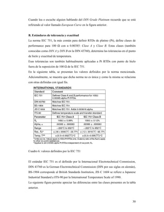 30
Cuando lea o escuche alguien hablando del DIN Grade Platinum recuerde que se está
refiriendo al valor llamado European Curve en la figura anterior.
B. Estándares de tolerancia y exactitud
La norma IEC 751, la más común para definir RTDs de platino (Pt), define clases de
performance para 100 Ω con α 0.00385: Clase A y Clase B. Estas clases (también
conocidas como DIN A y DIN B en la DIN 43760), determina las tolerancias en el punto
de hielo y exactitud de temperatura.
Esas tolerancias son también habitualmente aplicadas a Pt RTDs con punto de hielo
fuera de la suposición de 100 Ω de la IEC 751.
En la siguiente tabla, se presentan los valores definidos por la norma mencionada.
Adicionalmente, se muestra que dicha norma no es única y como la misma se relaciona
con otras definidas con igual fin.
Cuadro 6: valores definidos por la IEC 751
El estándar IEC 751 es el definido por la Internacional Electrotechnical Commission,
DIN 43760 es la German Electrotechnical Commission (DIN por sus siglas en alemán),
BS-1904 corresponde al British Standards Institution, JIS C 1604 se refiere a Japanese
Industrial Standard e ITS-90 por la International Temperature Scale of 1990.
La siguiente figura permite apreciar las diferencias entre las clases presentes en la tabla
anterior.
 