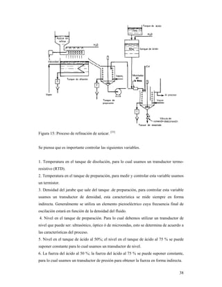 38
Figura 15: Proceso de refinación de azúcar. [53]
Se piensa que es importante controlar las siguientes variables.
1. Temperatura en el tanque de disolución, para lo cual usamos un transductor termo-
resistivo (RTD).
2. Temperatura en el tanque de preparación, para medir y controlar esta variable usamos
un termistor.
3. Densidad del jarabe que sale del tanque .de preparación, para controlar esta variable
usamos un transductor de densidad, esta característica se mide siempre en forma
indirecta. Generalmente se utiliza un elemento piezoeléctrico cuya frecuencia final de
oscilación estará en función de la densidad del fluido.
4. Nivel en el tanque de preparación. Para lo cual debemos utilizar un transductor de
nivel que puede ser: ultrasónico, óptico ó de microondas, esto se determina de acuerdo a
las características del proceso.
5. Nivel en el tanque de ácido al 50%; el nivel en el tanque de ácido al 75 % se puede
suponer constante para lo cual usamos un transductor de nivel.
6. La fuerza del ácido al 50 %; la fuerza del ácido al 75 % se puede suponer constante,
para lo cual usamos un transductor de presión para obtener la fuerza en forma indirecta.
 