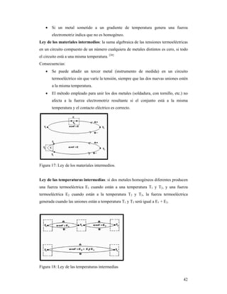42
 Si un metal sometido a un gradiente de temperatura genera una fuerza
electromotriz indica que no es homogéneo.
Ley de los materiales intermedios: la suma algebraica de las tensiones termoeléctricas
en un circuito compuesto de un número cualquiera de metales distintos es cero, si todo
el circuito está a una misma temperatura. [28]
Consecuencias:
 Se puede añadir un tercer metal (instrumento de medida) en un circuito
termoeléctrico sin que varíe la tensión, siempre que las dos nuevas uniones estén
a la misma temperatura.
 El método empleado para unir los dos metales (soldadura, con tornillo, etc.) no
afecta a la fuerza electromotriz resultante si el conjunto está a la misma
temperatura y el contacto eléctrico es correcto.
Figura 17: Ley de los materiales intermedios.
Ley de las temperaturas intermedias: si dos metales homogéneos diferentes producen
una fuerza termoeléctrica E1 cuando están a una temperatura T1 y T2, y una fuerza
termoeléctrica E2 cuando están a la temperatura T2 y T3, la fuerza termoeléctrica
generada cuando las uniones están a temperatura T1 y T3 será igual a E1 + E2.
Figura 18: Ley de las temperaturas intermedias
 