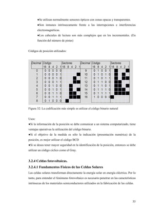 55
●Se utilizan normalmente sensores ópticos con zonas opacas y transparentes.
●Son inmunes intrínsecamente frente a las interrupciones e interferencias
electromagnéticas.
●Los cabezales de lectura son más complejos que en los incrementales. (En
función del número de pistas)
Códigos de posición utilizados:
Figura 32: La codificación más simple es utilizar el código binario natural
Usos:
●Si la información de la posición se debe comunicar a un sistema computarizado, tiene
ventajas operativas la utilización del código binario.
●Si el objetivo de la medida es sólo la indicación (presentación numérica) de la
posición, es mejor utilizar el código BCD
●Si se desea tener mayor seguridad en la identificación de la posición, entonces se debe
utilizar un código cíclico como el Gray.
3.2.4 Celdas fotovoltaicas.
3.2.4.1 Fundamentos Físicos de las Celdas Solares
Las celdas solares transforman directamente la energía solar en energía eléctrica. Por lo
tanto, para entender el fenómeno fotovoltaico es necesario penetrar en las características
intrínsecas de los materiales semiconductores utilizados en la fabricación de las celdas.
 