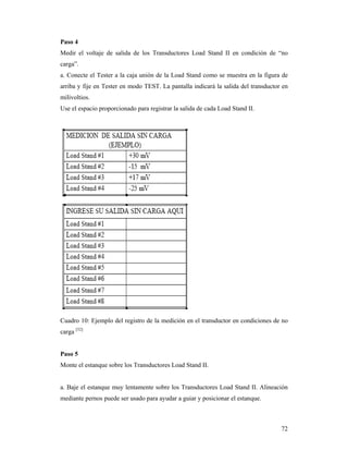 72
Paso 4
Medir el voltaje de salida de los Transductores Load Stand II en condición de “no
carga”.
a. Conecte el Tester a la caja unión de la Load Stand como se muestra en la figura de
arriba y fije en Tester en modo TEST. La pantalla indicará la salida del transductor en
milivoltios.
Use el espacio proporcionado para registrar la salida de cada Load Stand II.
Cuadro 10: Ejemplo del registro de la medición en el transductor en condiciones de no
carga [52]
Paso 5
Monte el estanque sobre los Transductores Load Stand II.
a. Baje el estanque muy lentamente sobre los Transductores Load Stand II. Alineación
mediante pernos puede ser usado para ayudar a guiar y posicionar el estanque.
 