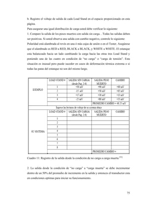 75
b. Registre el voltaje de salida de cada Load Stand en el espacio proporcionado en esta
página.
Para asegurar una igual distribución de carga usted debe verificar lo siguiente:
1. Compare la salida de los pesos muertos con salida sin carga. . Todas las salidas deben
ser positivas. Si usted observa una salida con cambio negativo, controle lo siguiente:
Polaridad está alambrada al revés en una ó más cajas de unión o en el Tester. Asegúrese
que el alambrado es RED a RED, BLACK a BLACK, y WHITE a WHITE. El estanque
esta balanceado hacia un lado cambiando la carga hacia las otras tres Load Stand y
poniendo una de las cuatro en condición de “no carga” o “carga de tensión”. Esta
situación es inusual pero puede suceder en casos de deformación térmica extrema o si
todas las patas del estanque no son del mismo largo.
Cuadro 11: Registro de la salida desde la condición de no carga a carga muerta [52]
2. La salida desde la condición de “no carga” a “carga muerta” se debe incrementar
dentro de un 50% del promedio de incremento en la salida y entonces el transductor esta
en condiciones optimas para iniciar su funcionamiento.
 