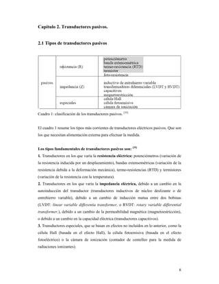 8
Capitulo 2. Transductores pasivos.
2.1 Tipos de transductores pasivos
Cuadro 1: clasificación de los transductores pasivos. [35]
El cuadro 1 resume los tipos más corrientes de transductores eléctricos pasivos. Que son
los que necesitan alimentación externa para efectuar la medida.
Los tipos fundamentales de transductores pasivos son: [35]
1. Transductores en los que varía la resistencia eléctrica: potenciómetros (variación de
la resistencia inducida por un desplazamiento), bandas extensométricas (variación de la
resistencia debida a la deformación mecánica), termo-resistencias (RTD) y termistores
(variación de la resistencia con la temperatura).
2. Transductores en los que varía la impedancia eléctrica, debido a un cambio en la
autoinducción del transductor (transductores inductivos de núcleo deslizante o de
entrehierro variable), debido a un cambio de inducción mutua entre dos bobinas
(LVDT: linear variable differentia transformer, o RVDT: rotary variable differential
transformer,), debido a un cambio de la permeabilidad magnética (magnetoestricción),
o debido a un cambio en la capacidad eléctrica (transductores capacitivos).
3. Transductores especiales, que se basan en efectos no incluidos en lo anterior, como la
célula Hall (basada en el efecto Hall), la célula fotoemisiva (basada en el efecto
fotoeléctrico) o la cámara de ionización (contador de centelleo para la medida de
radiaciones ionizantes).
 