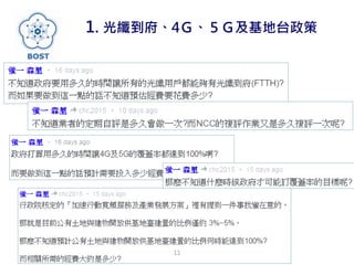 1. 光纖到府、4Ｇ、５Ｇ及基地台政策
11
 